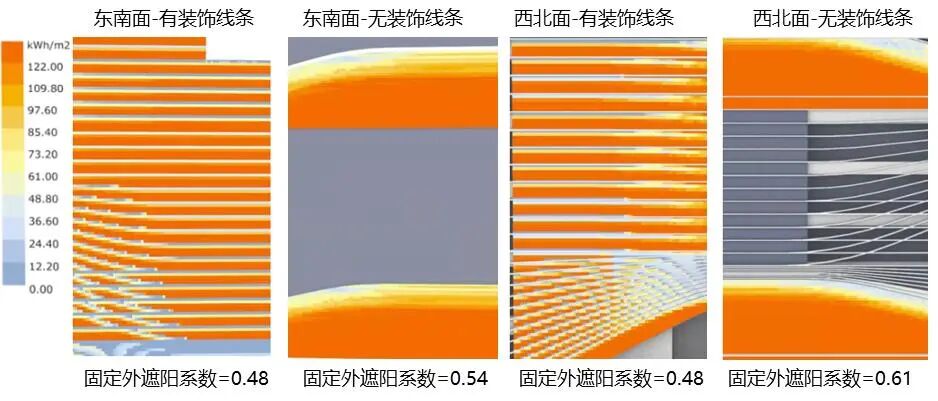 “十四五”科技示范工程“微盟总部项目”现场核查会顺利召开-62