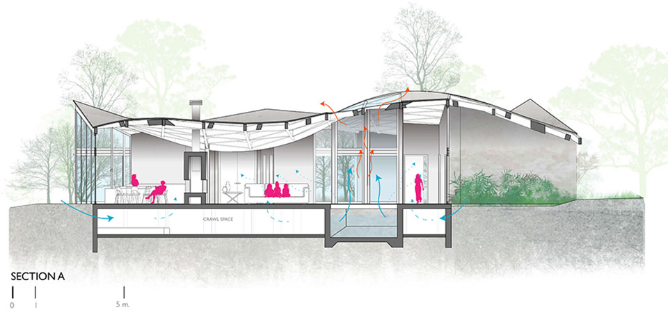 Selva Alegre 住宅丨厄瓜多尔丨Leppanen Anker-62