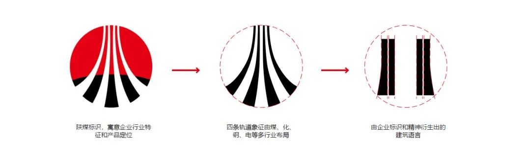 海口江东新区陕煤国际产业中心丨中国海口丨Aedas-9