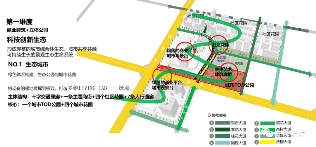 成都旭辉·万盛TOD项目丨中国成都丨凯盛上景(北京)景观规划设计有限公司-31