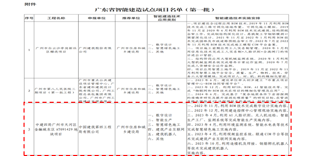 近零耗装配式摩天楼”如何拔地而起？-174