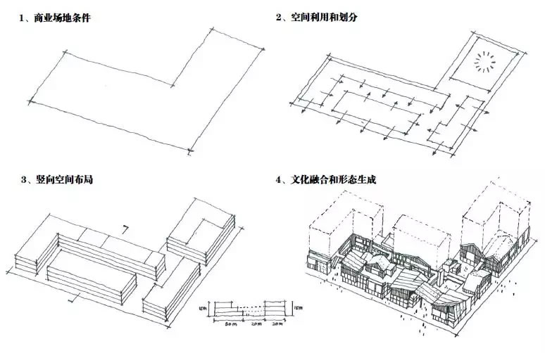 上海龙湖星悦荟-20