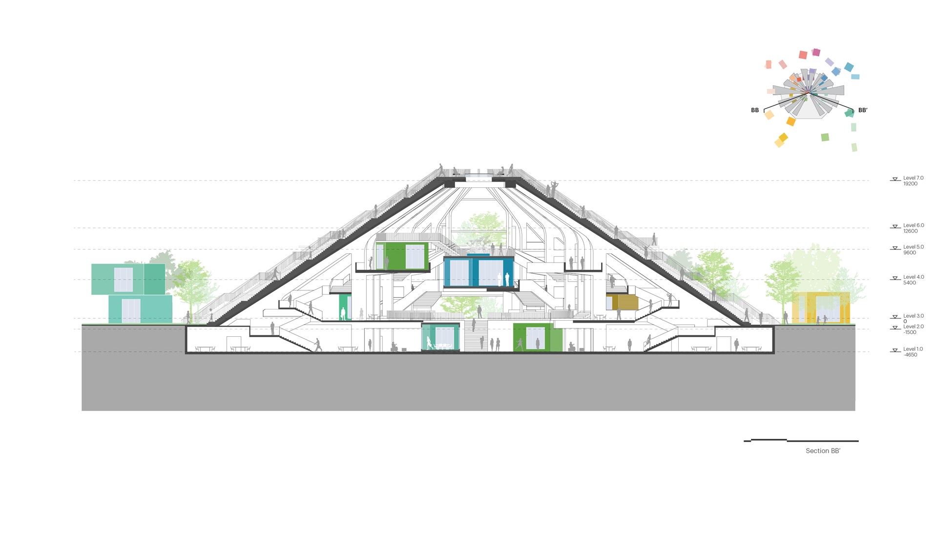 阿尔巴尼亚地拉那金字塔改造项目丨MVRDV-81