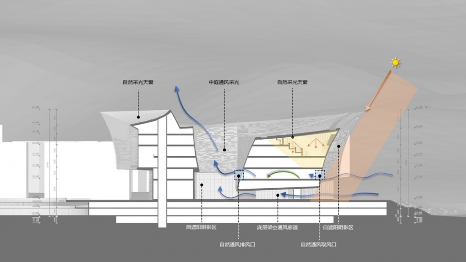 珠海银坑半岛文化艺术中心丨中国珠海丨中国建筑设计研究院+珠海市规划设计研究院-57