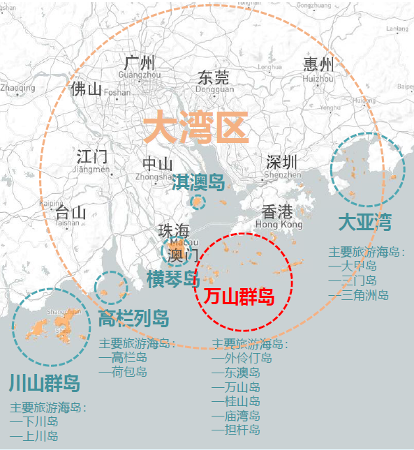 一座海岛的全价值链转型 | NDA Group-2