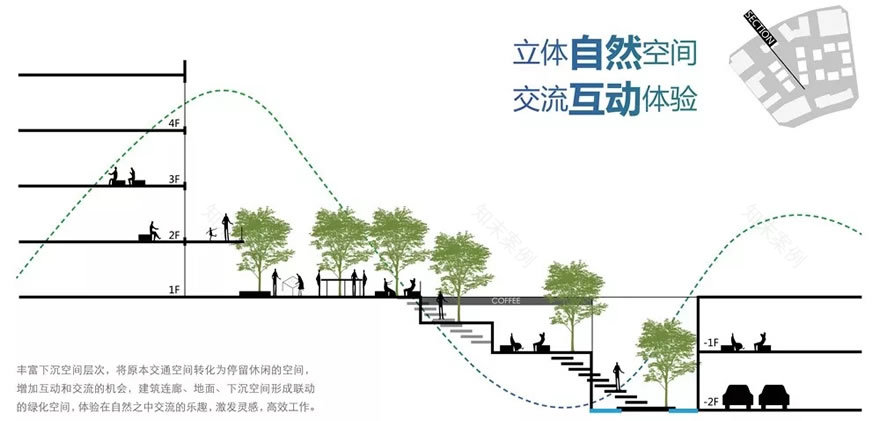 珠海智谷圆芯产业园-30
