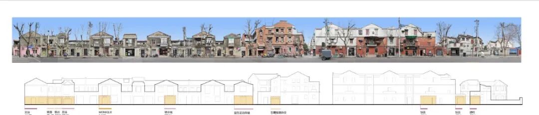 里弄商业空间的历史演进与更新机制——以上海衡复风貌区西成里街区为例-78