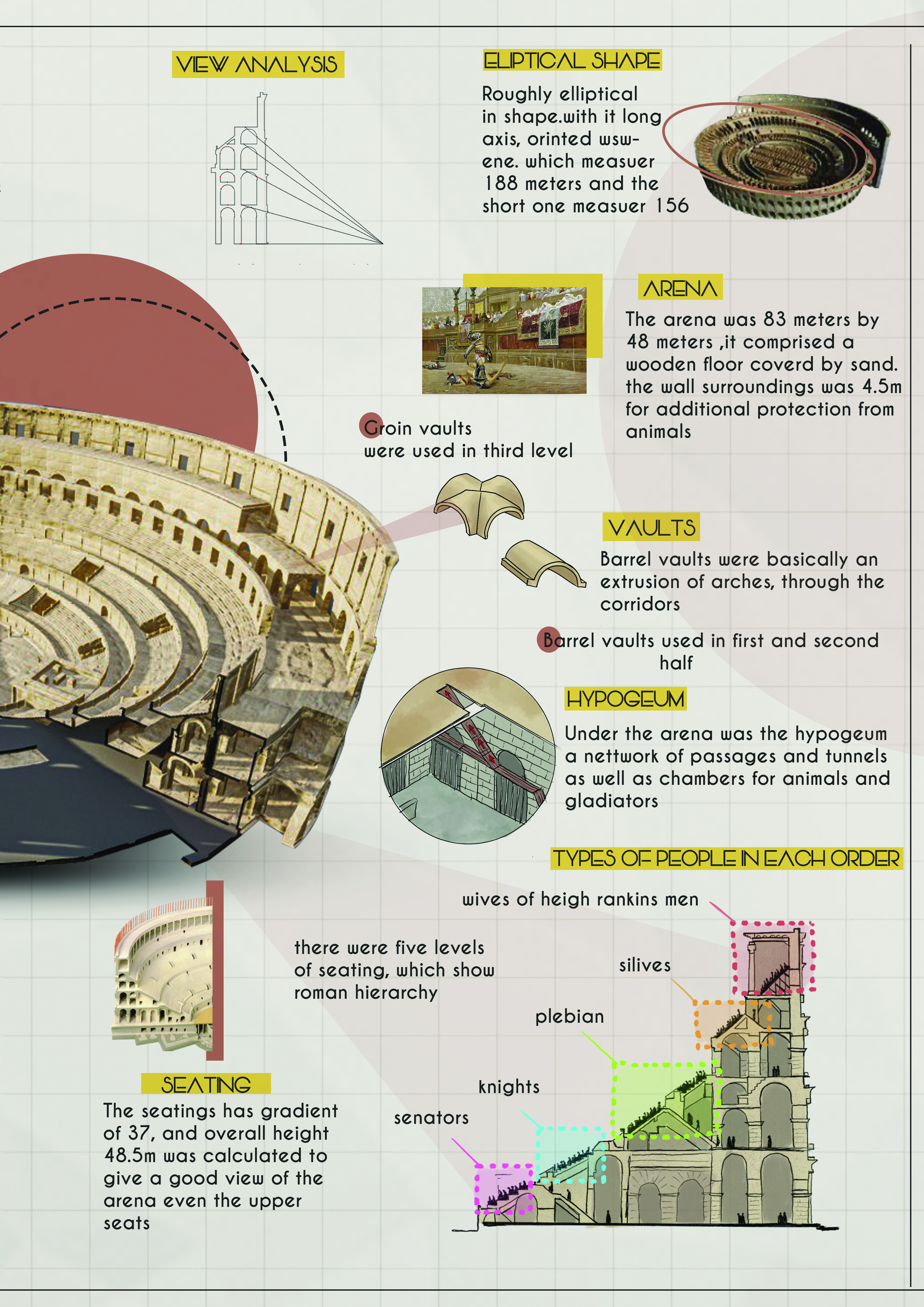 城市主义研究史丨开罗大学工程学院建筑系-10