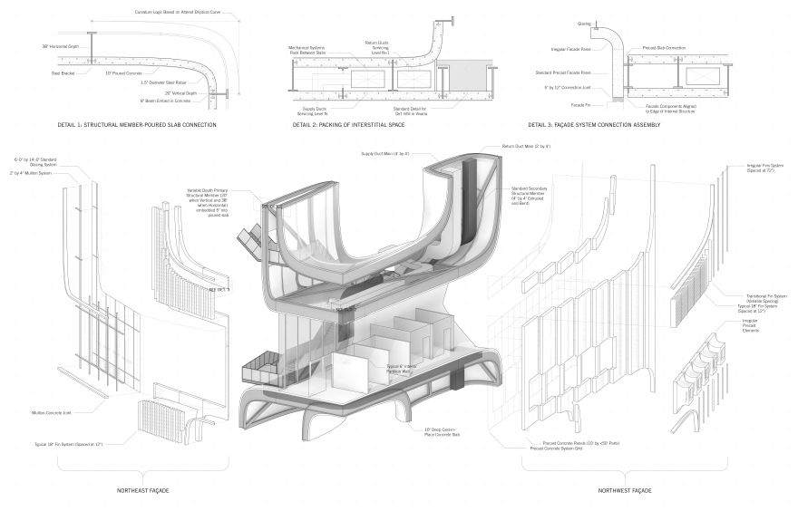 芝加哥生态系大楼项目丨美国芝加哥-24