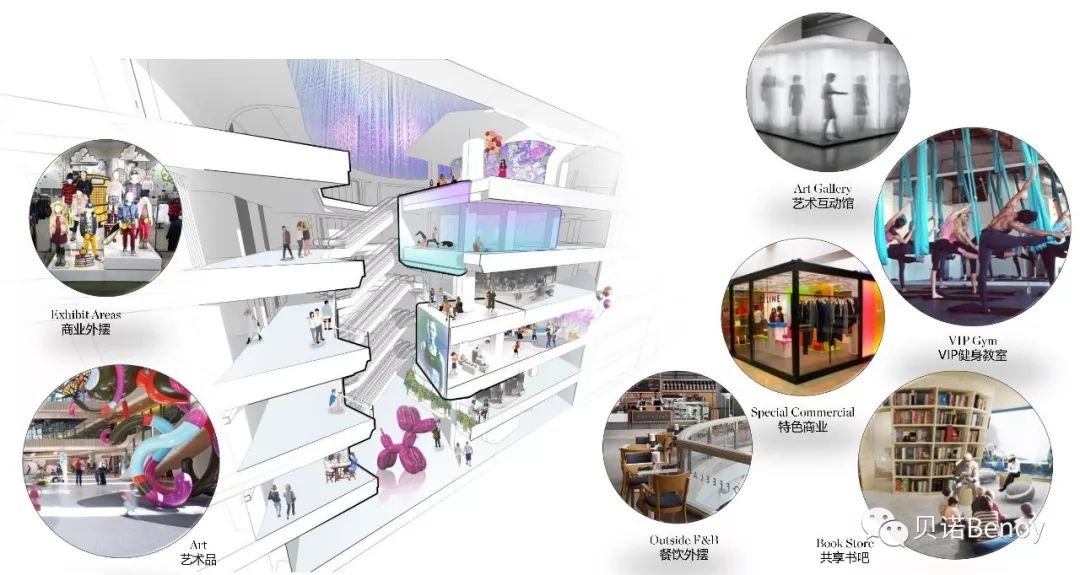 成都远大购物中心 | Z 世代的沉浸式商业体验-8