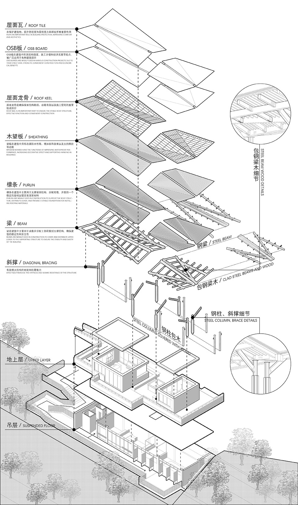 磁器口东门旅游服务驿站丨中国重庆丨重庆悦集建筑设计事务所-26