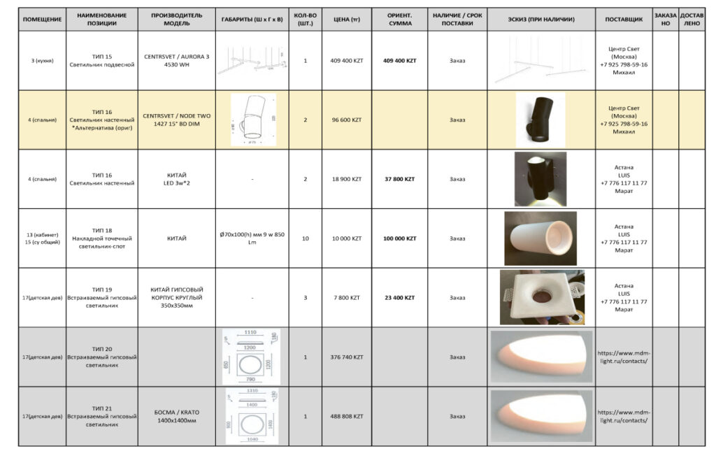 哈萨克斯坦两层住宅室内设计项目丨“Kvadrat architects”建筑设计与室内设计工作室-42