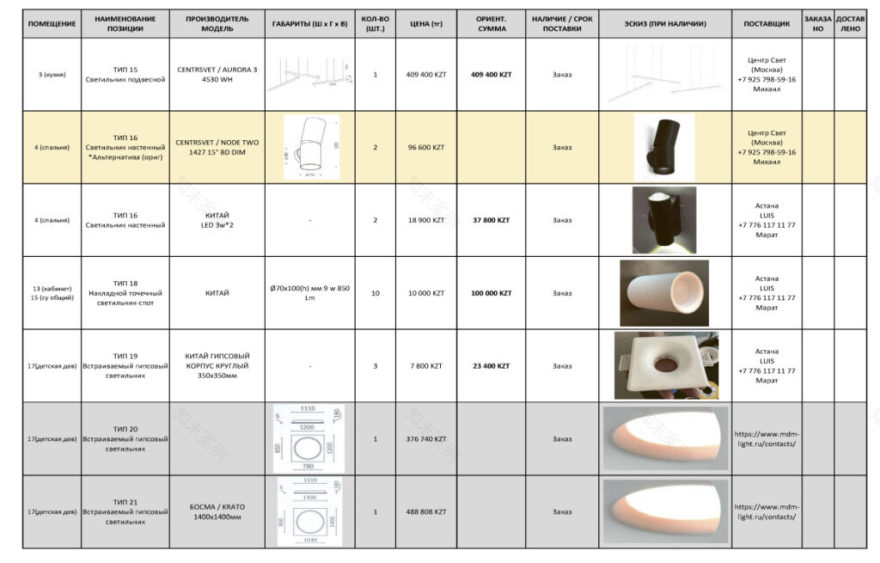 哈萨克斯坦两层住宅室内设计项目丨“Kvadrat architects”建筑设计与室内设计工作室-42