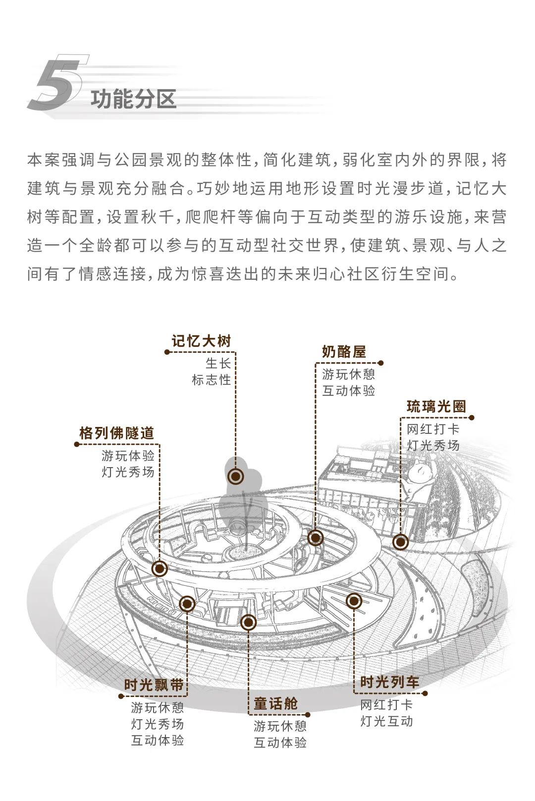 正荣·旭辉 合肥政务未来丨中国合肥丨HZS 滙张思第五事业部-17
