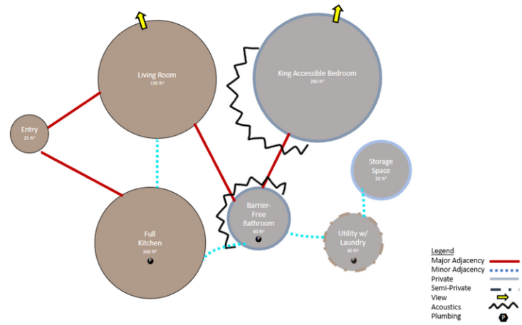 纽约无障碍公寓丨United StatesManhattan-11