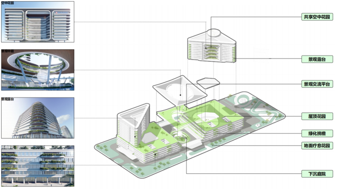 深圳市第二眼科医院总承包项目丨中国深圳丨香港华艺设计顾问（深圳）有限公司-39