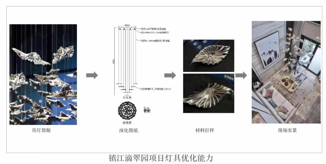 镇江盛唐府叠墅 | 山水之境，传统与现代的完美融合-13