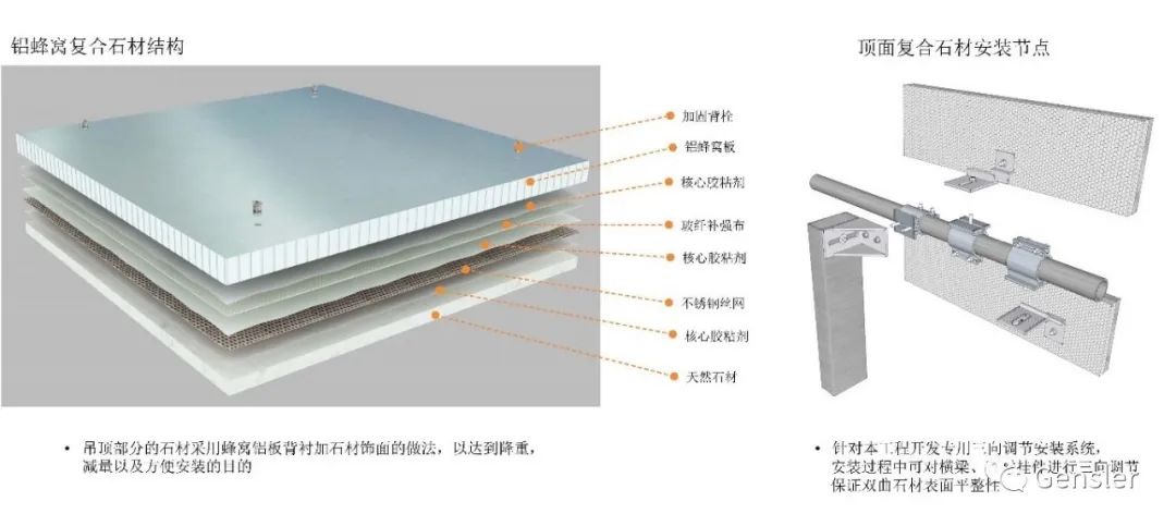 上海新开发银行总部大厅设计丨中国上海丨Gensler-59