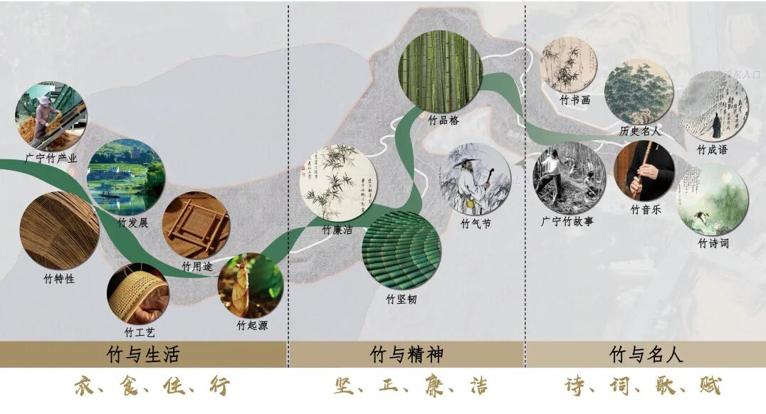 广宁竹海公园|构建绿美竹韵之路-55