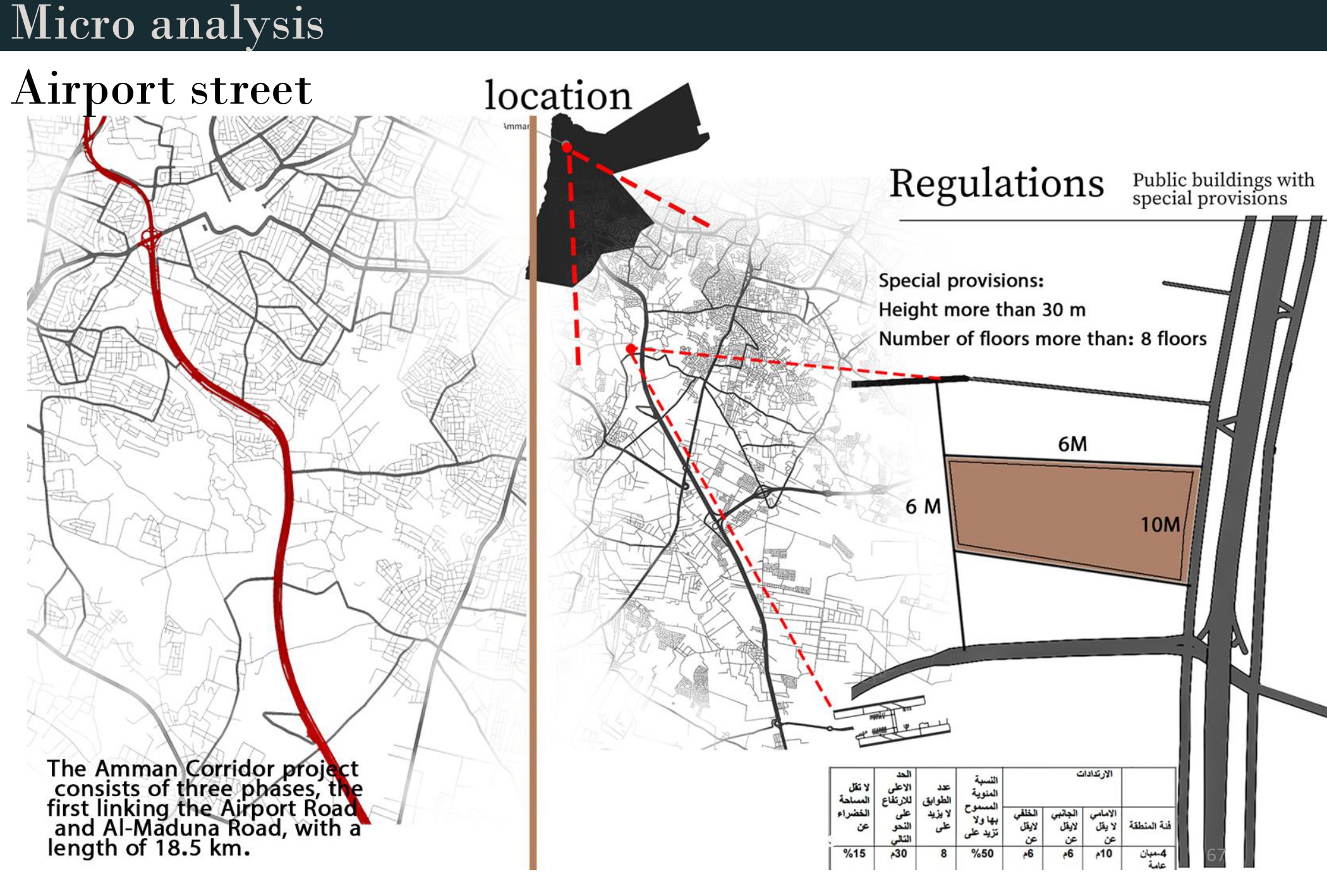 JORDAN MEDIA CITY - Graduation Project - Thesis-64
