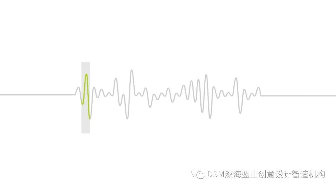 【导视系统】- 南北绿廊-28