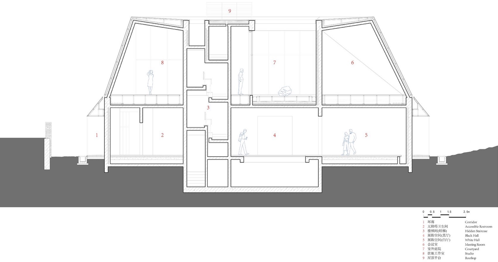 四边庭·文化地理单元实验室丨中国湖州丨ConCom 集良建筑事务所,东南大学建筑设计研究院-124