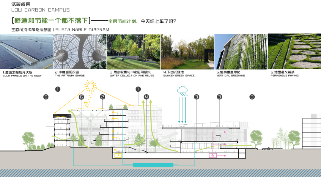 吉华街道怡翠实验学校改扩建工程丨中国深圳丨中国建筑西南设计研究院有限公司-20