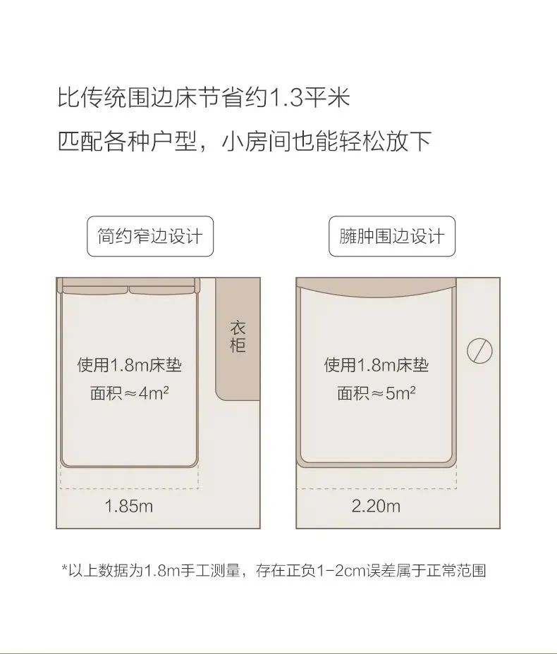 新品上市 | 初见·金色年华-愿你每晚好梦-6