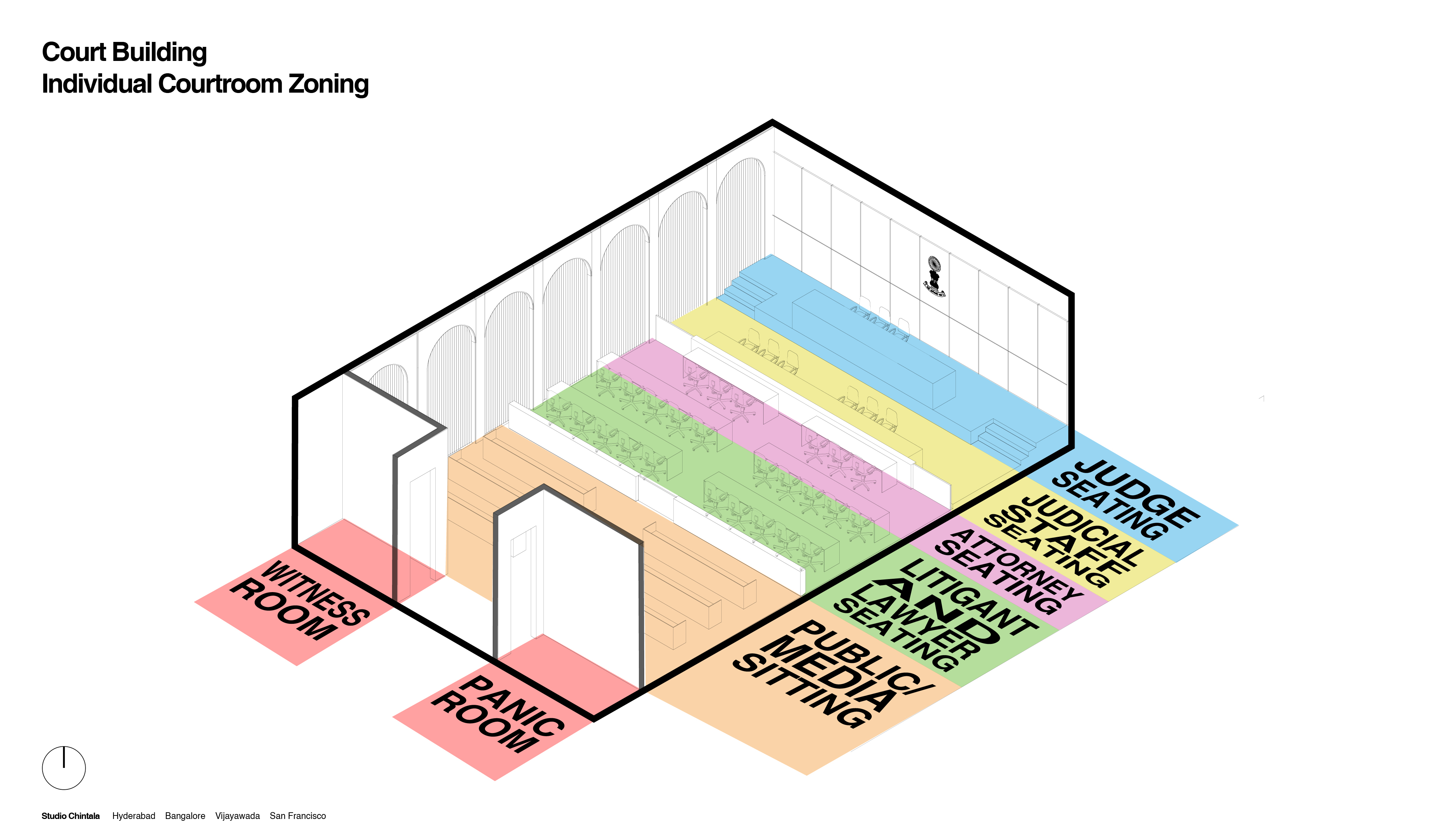 Telangana New High Court-41
