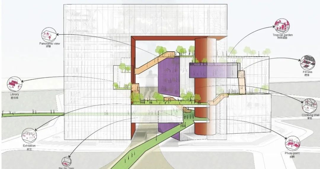 坂田街道室内体育馆建设工程丨中国深圳丨深圳市库博建筑设计事务所有限公司（立方设计）-13