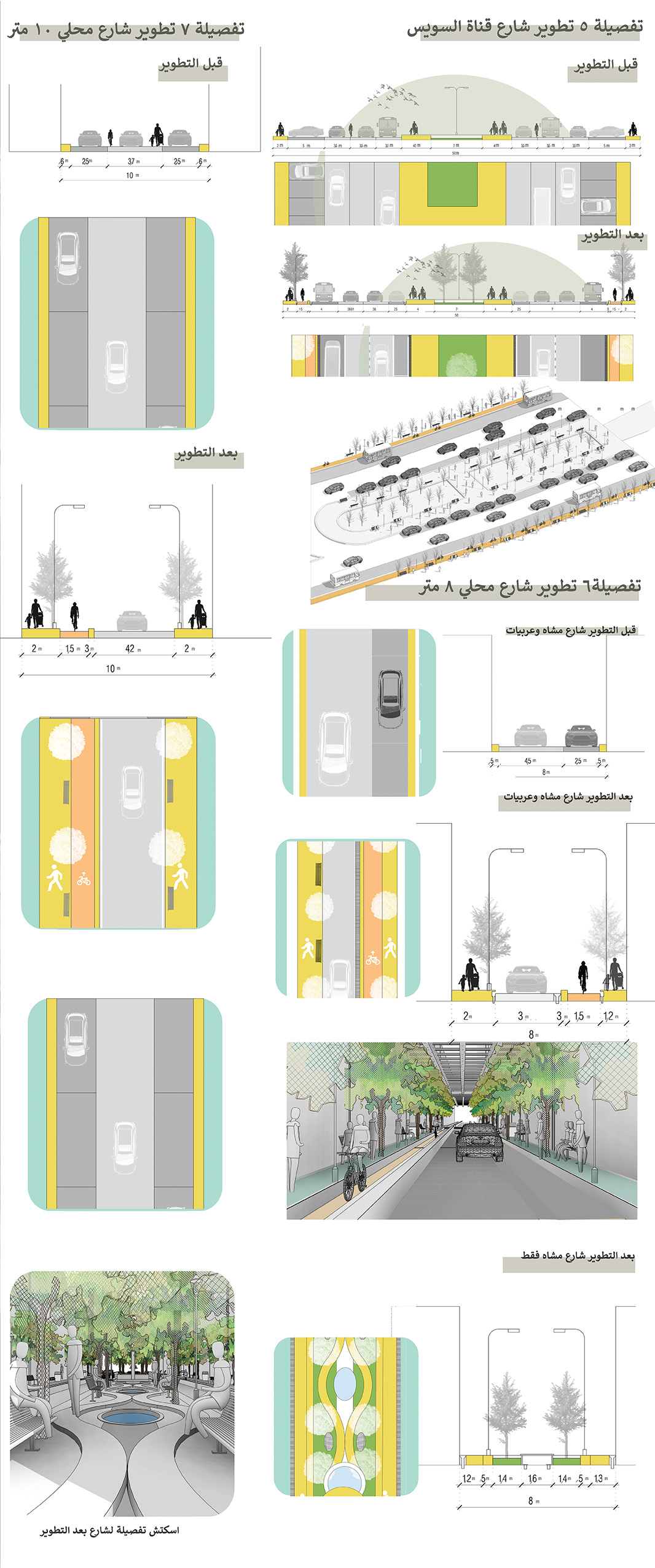 ريفيرا /مشروع تطوير منطقة توريل-6