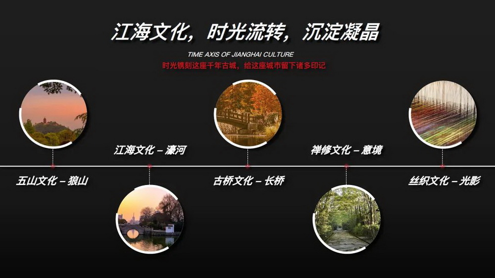 南通东升旭辉中心·城芯美学体验馆丨中国南通丨PTA上海柏涛-13