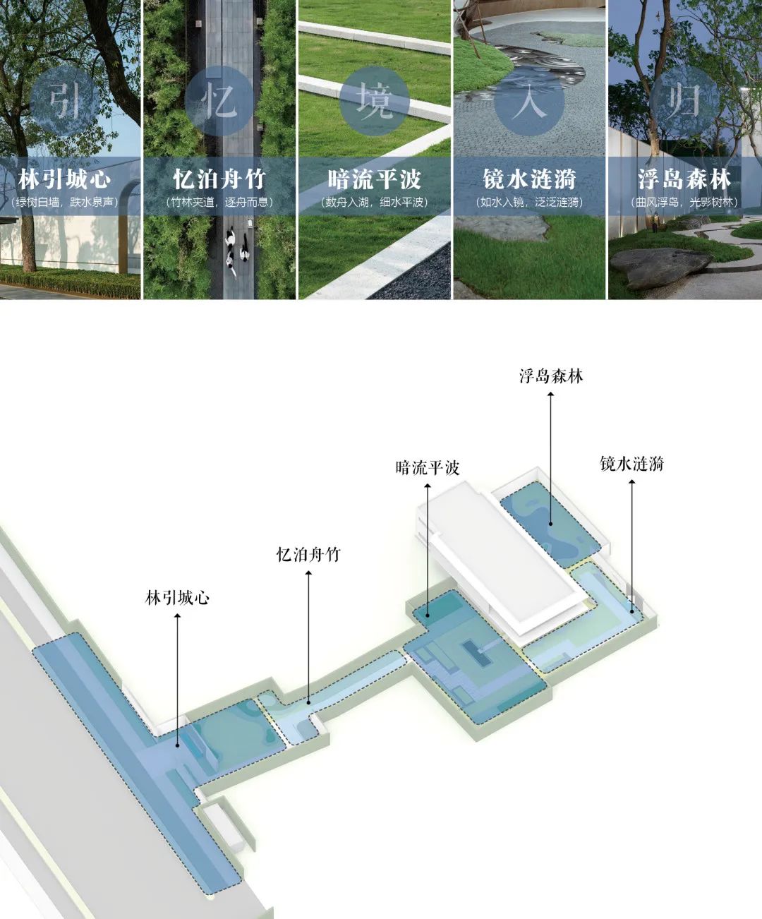 融信天阳·云澜天第府-22