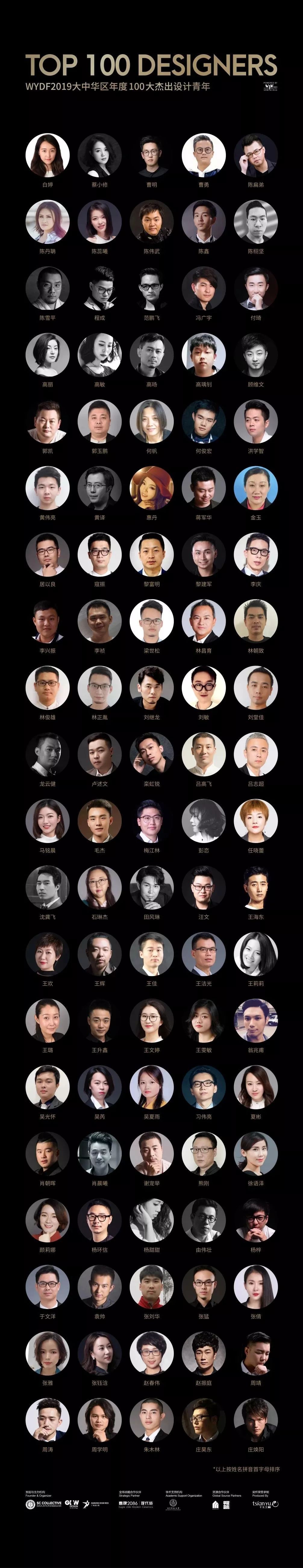 凸沃设计 | 2019 年度回顾,餐饮空间室内设计金奖-117