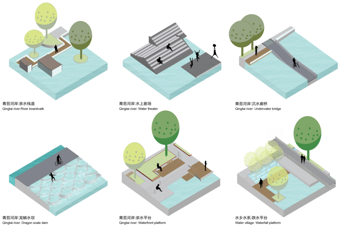 苏州青苔中日工业设计村丨中国苏州丨Line+建筑事务所,MLA+亩加建筑规划（深圳）有限公司-24