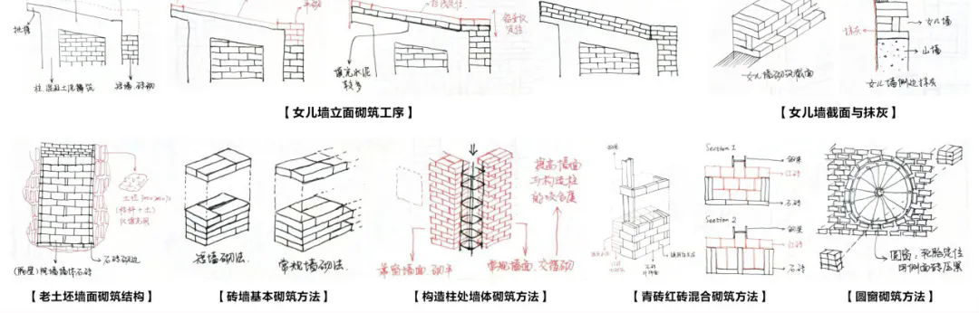 画室之家丨中国太原丨上海交通大学奥默默工作室-167