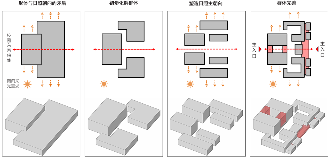 南京财经大学红山学院高淳校区核心组团丨中国南京丨东南大学建筑设计研究院有限公司-16