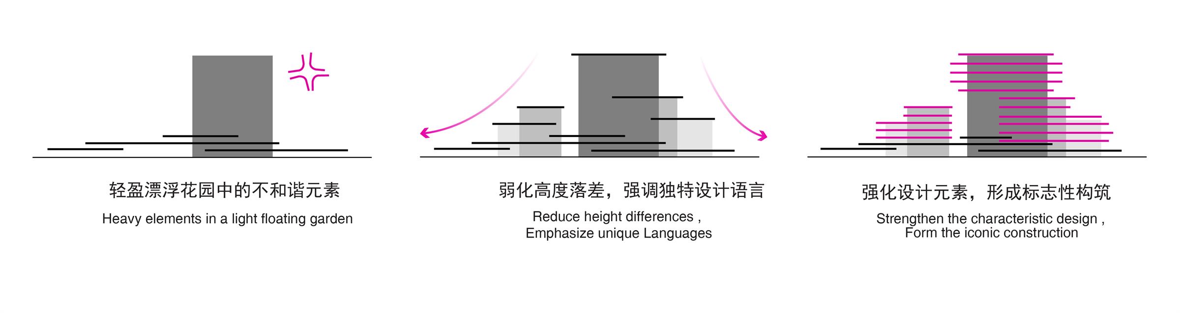 尚博金融中心丨中国上海丨ASPECT Studios-20