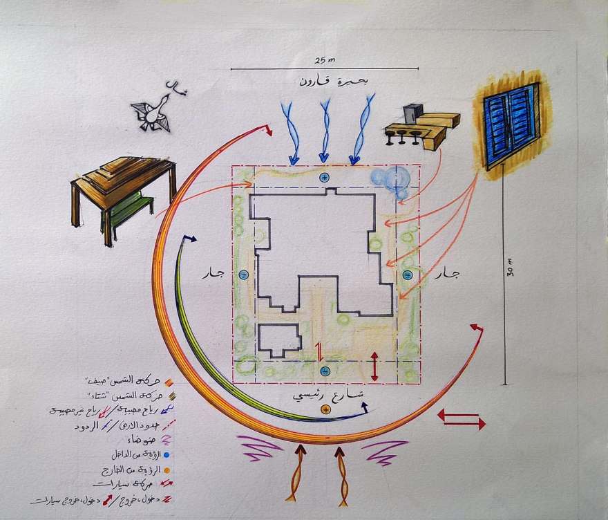 建筑学一年级-2