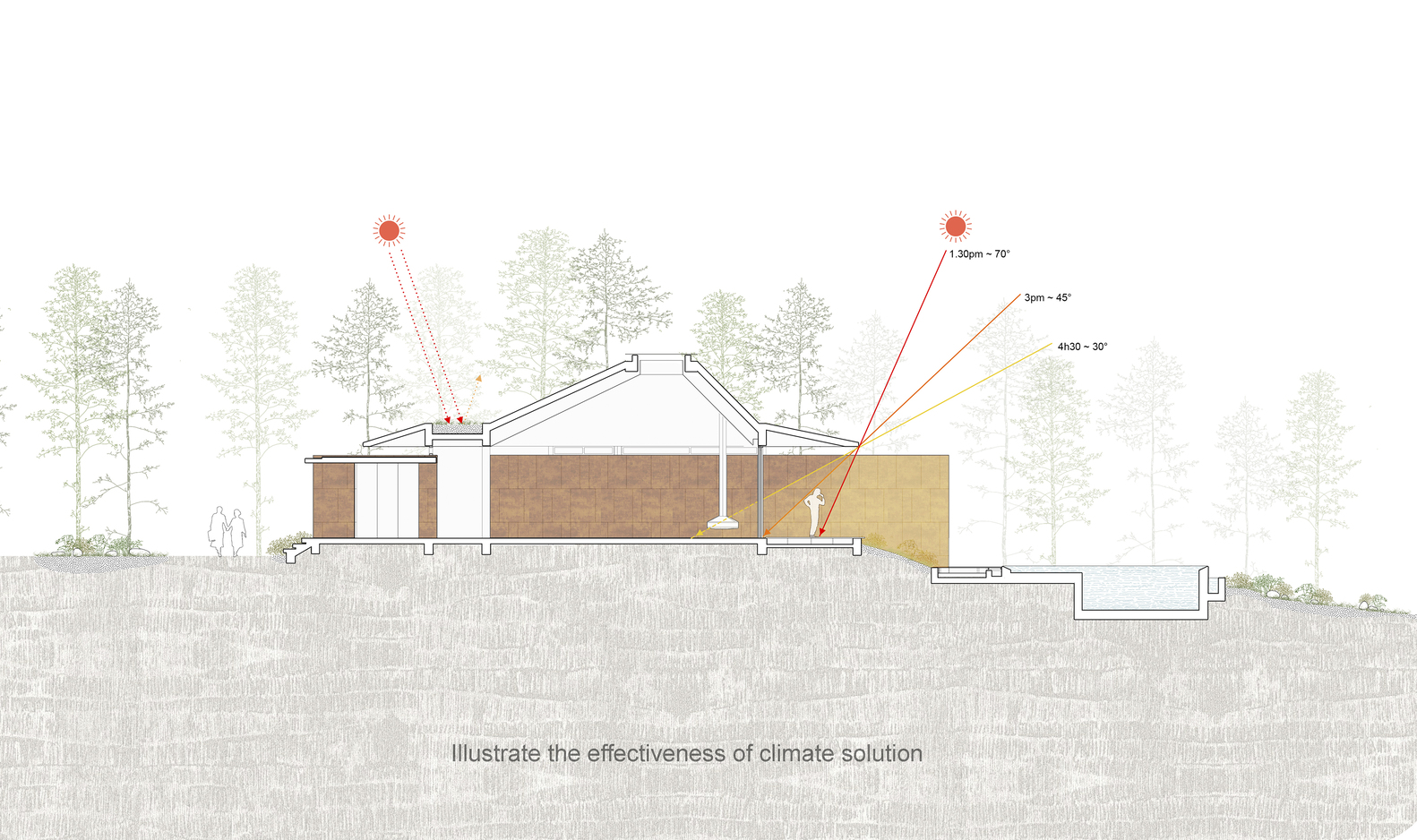 越南苏艾海别墅丨成人个体资料调查表-41