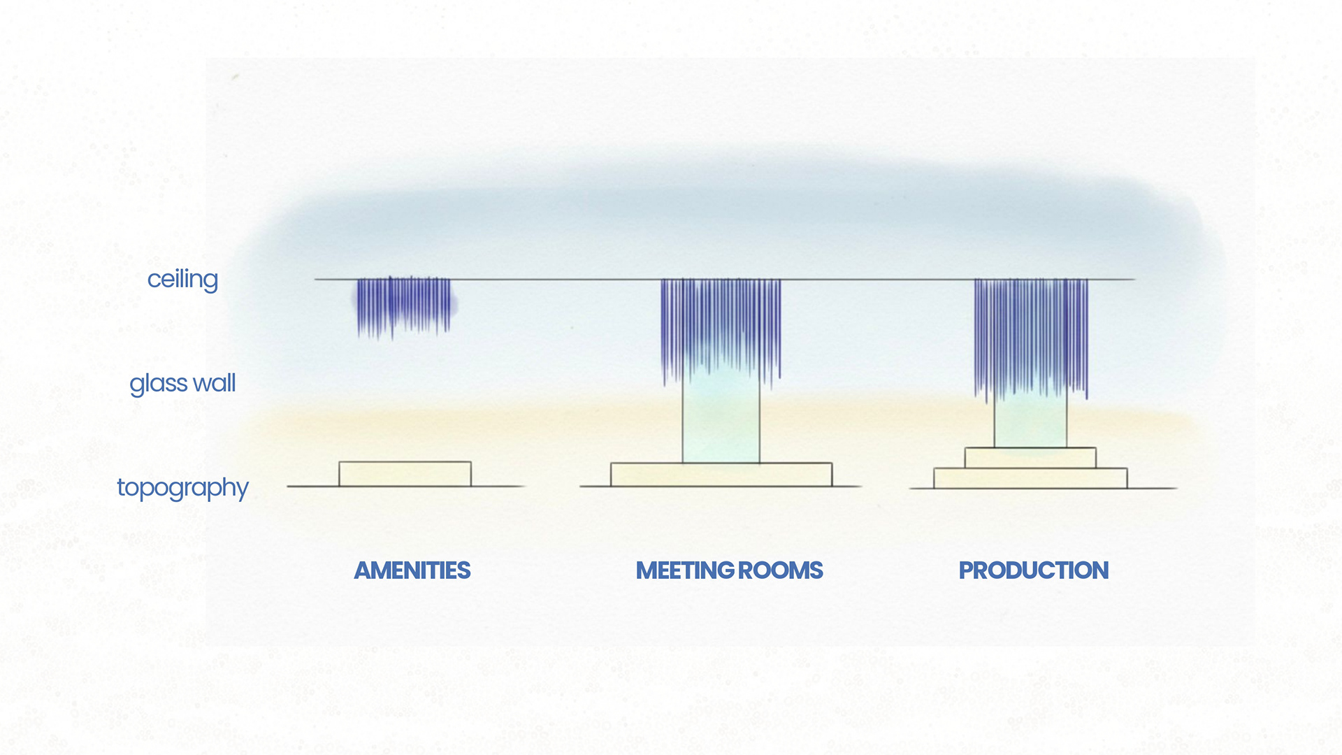BLUE MIND (PARLEY FOR THE OCEAN) @elisava-9