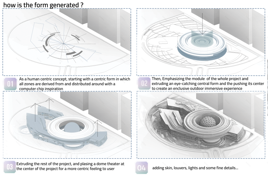 人工智能创新中心-3