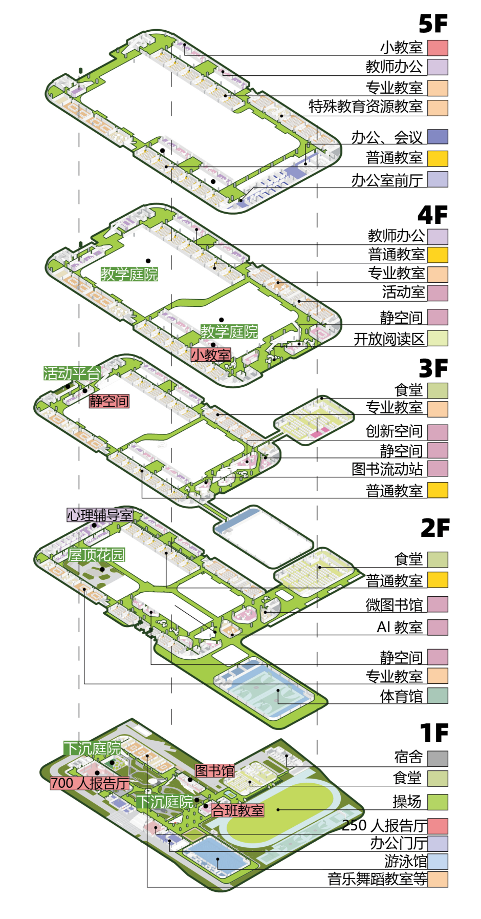 【AT】MIX校·园乐活大院——新浦中学及幼儿园项目（by千城建筑设计集团）-45