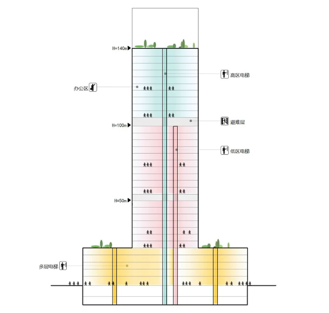 哈尔滨中融信托大厦项目丨中国哈尔滨丨北京维拓时代建筑设计股份有限公司-70