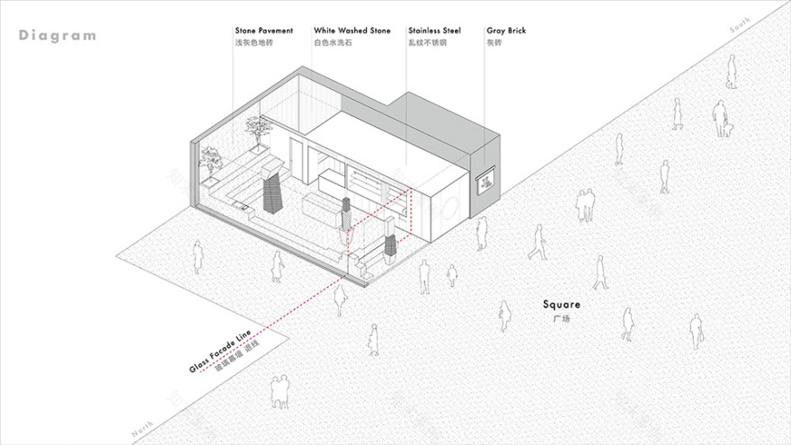 JM Cafe 白塔寺店丨中国北京丨B.L.U.E.建筑设计事务所-50