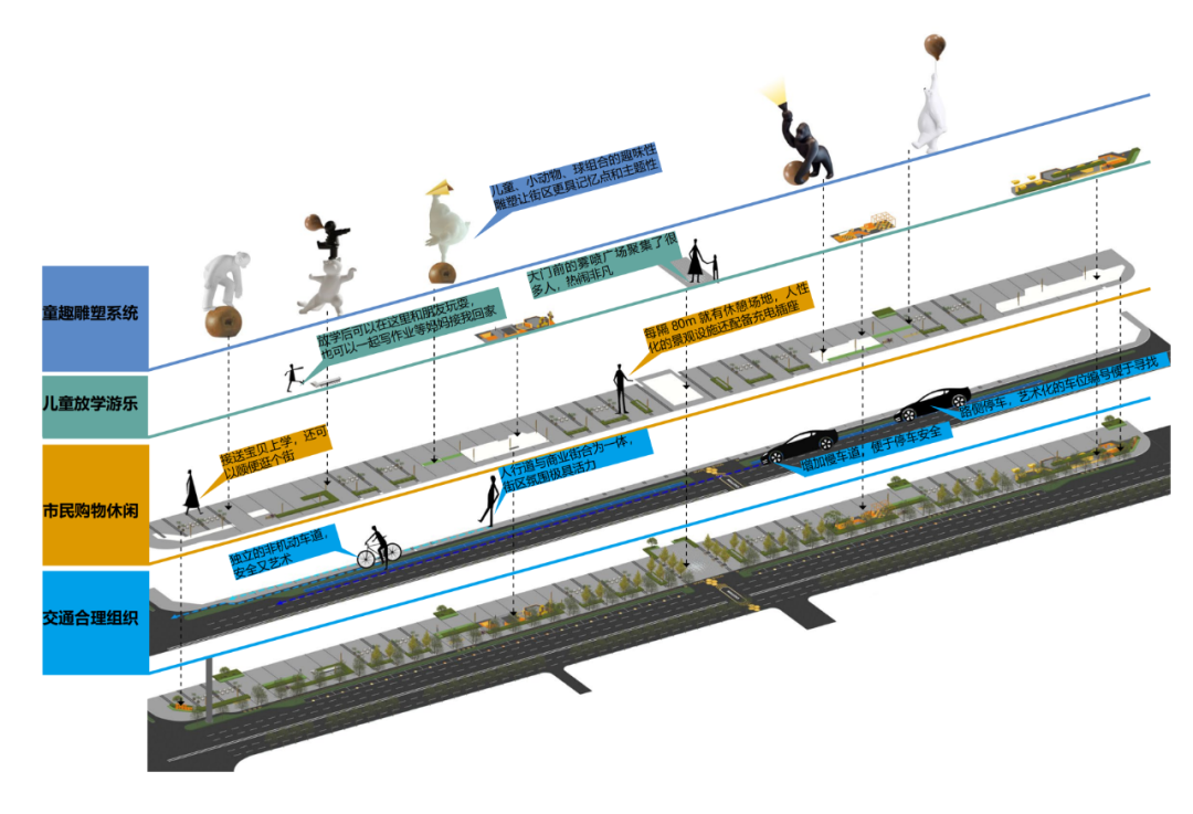 绥中西水·风华里大区丨中国葫芦岛丨北京未琦-112