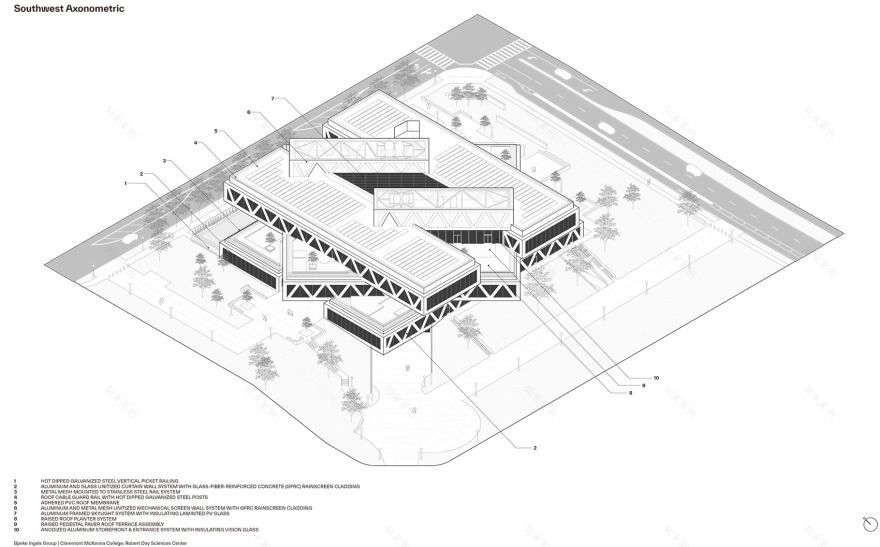 克莱蒙特·麦肯纳学院罗伯特·戴科学中心丨美国丨BIG-7