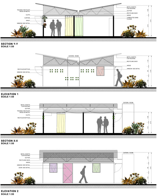国际“构建疟疾预防”竞赛一等奖项目丨喀麦隆-8