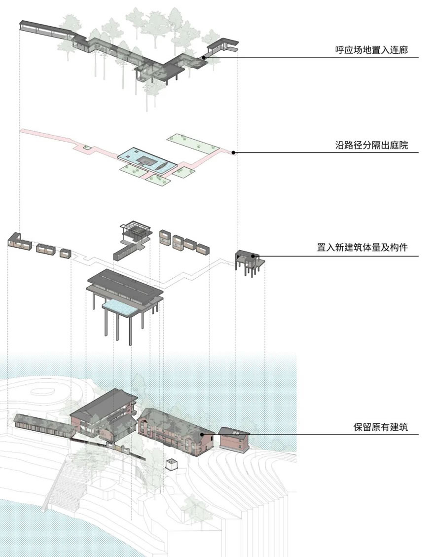 斯途·凤凰屿民宿改造丨中国益阳丨之行设计事务所,永信和瑞工程咨询有限公司-16