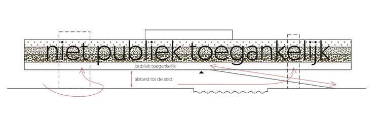 创新办公空间 | 阿尔克马尔市办公室-73